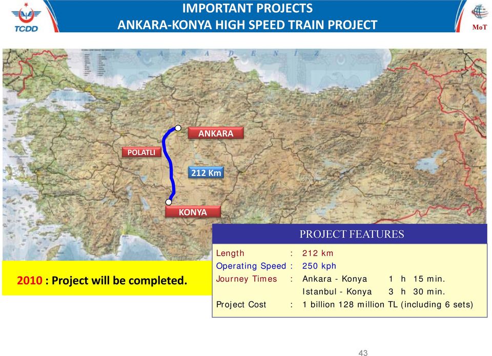 Projectwill becompleted. y y Journey Times : Ankara - Konya 1 h 15 min.