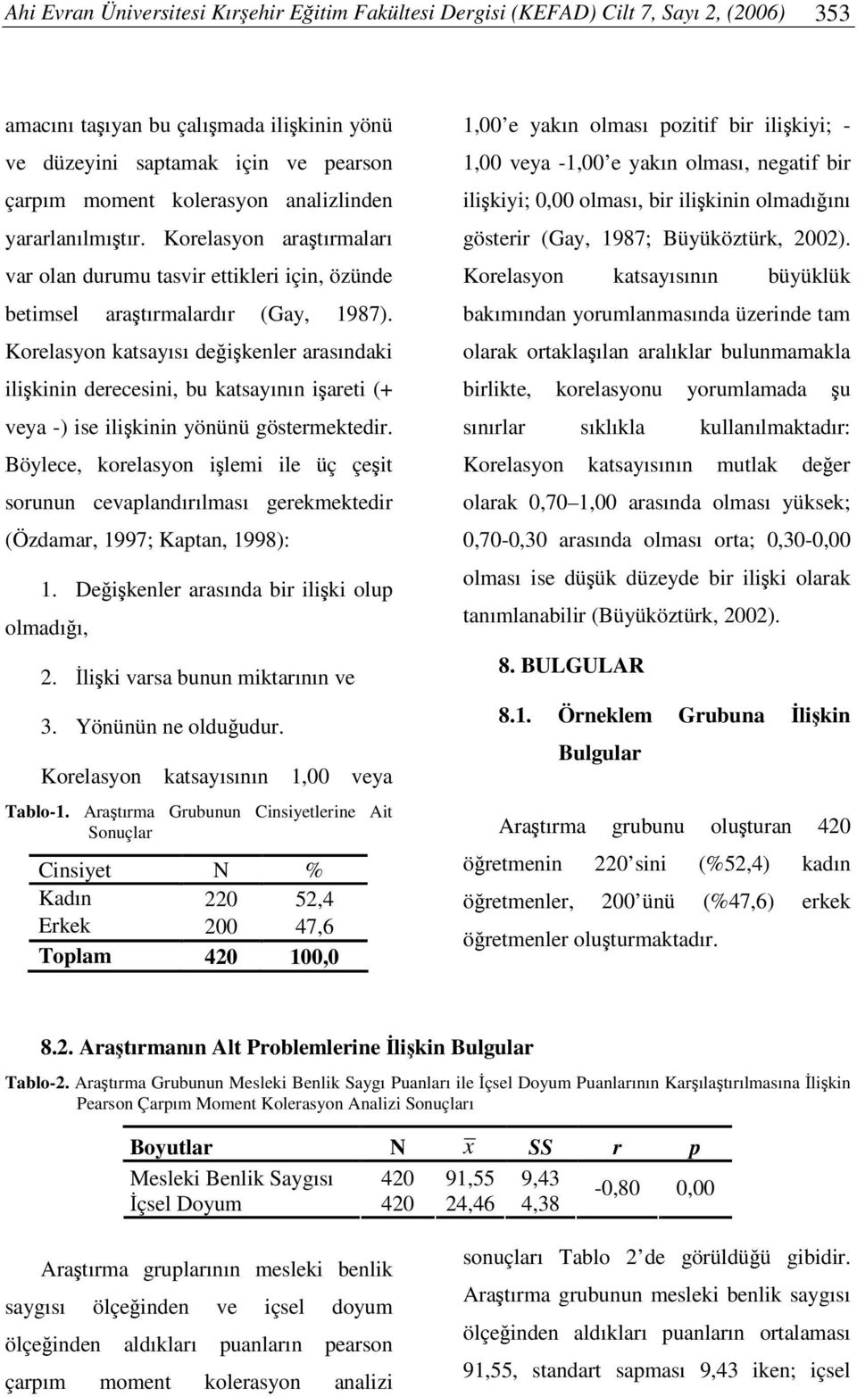 Korelasyon katsayısı deikenler arasındaki ilikinin derecesini, bu katsayının iareti (+ veya -) ise ilikinin yönünü göstermektedir.