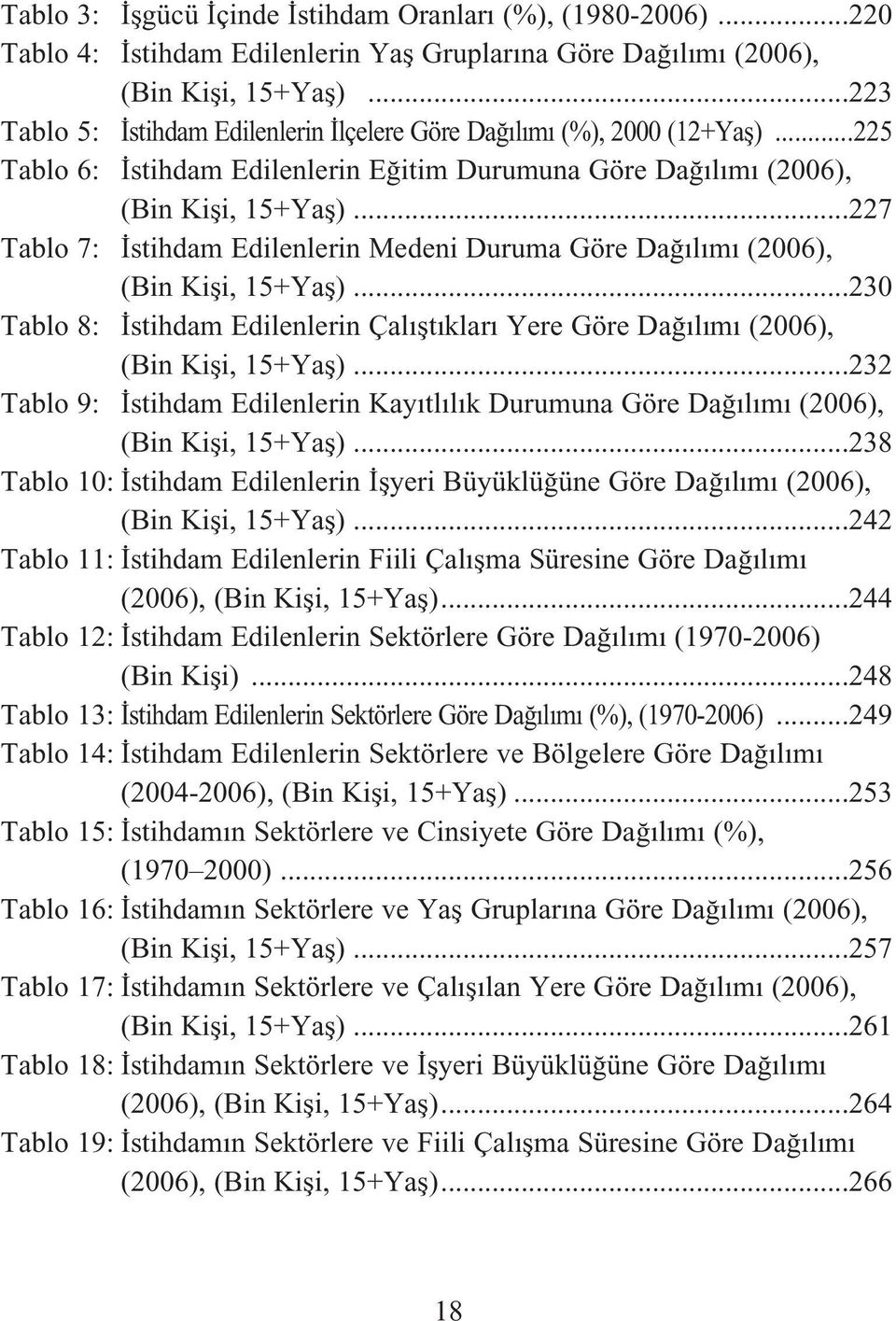 ..227 Tablo 7: stihdam Edilenlerin Medeni Duruma Göre Da l m (2006), (Bin Kifli, 15+Yafl)...230 Tablo 8: stihdam Edilenlerin Çal flt klar Yere Göre Da l m (2006), (Bin Kifli, 15+Yafl).