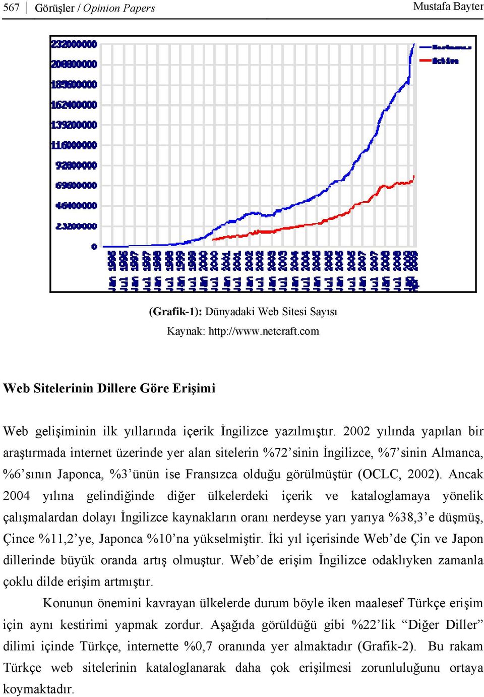 2002 yılında yapılan bir araştırmada internet üzerinde yer alan sitelerin %72 sinin İngilizce, %7 sinin Almanca, %6 sının Japonca, %3 ünün ise Fransızca olduğu görülmüştür (OCLC, 2002).