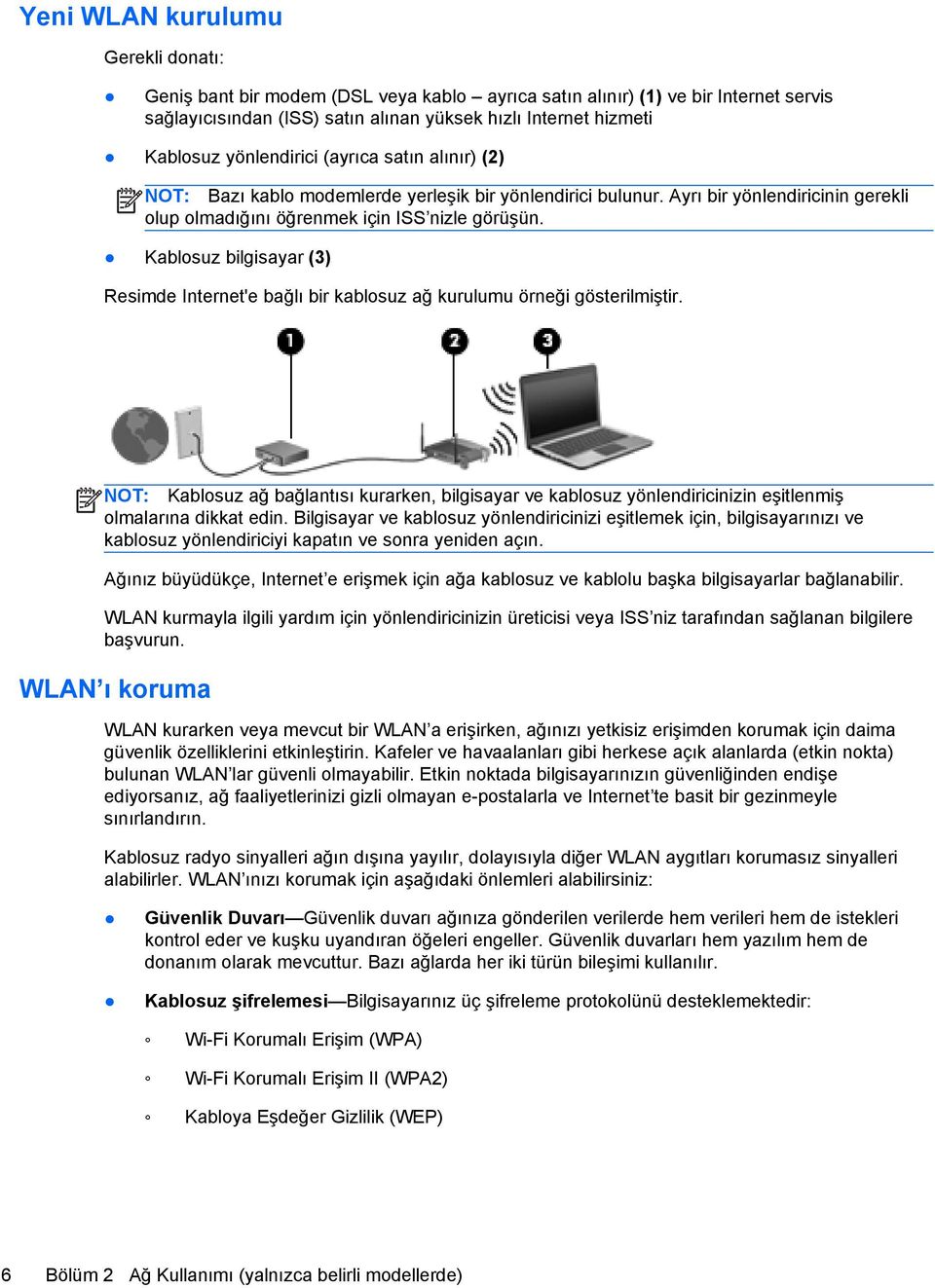 Kablosuz bilgisayar (3) Resimde Internet'e bağlı bir kablosuz ağ kurulumu örneği gösterilmiştir.