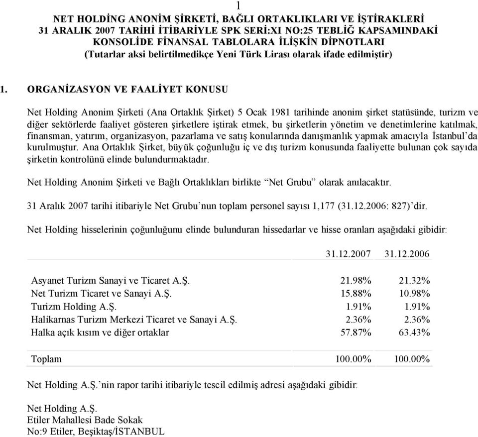 Ana Ortaklık Şirket, büyük çoğunluğu iç ve dış turizm konusunda faaliyette bulunan çok sayıda şirketin kontrolünü elinde bulundurmaktadır.