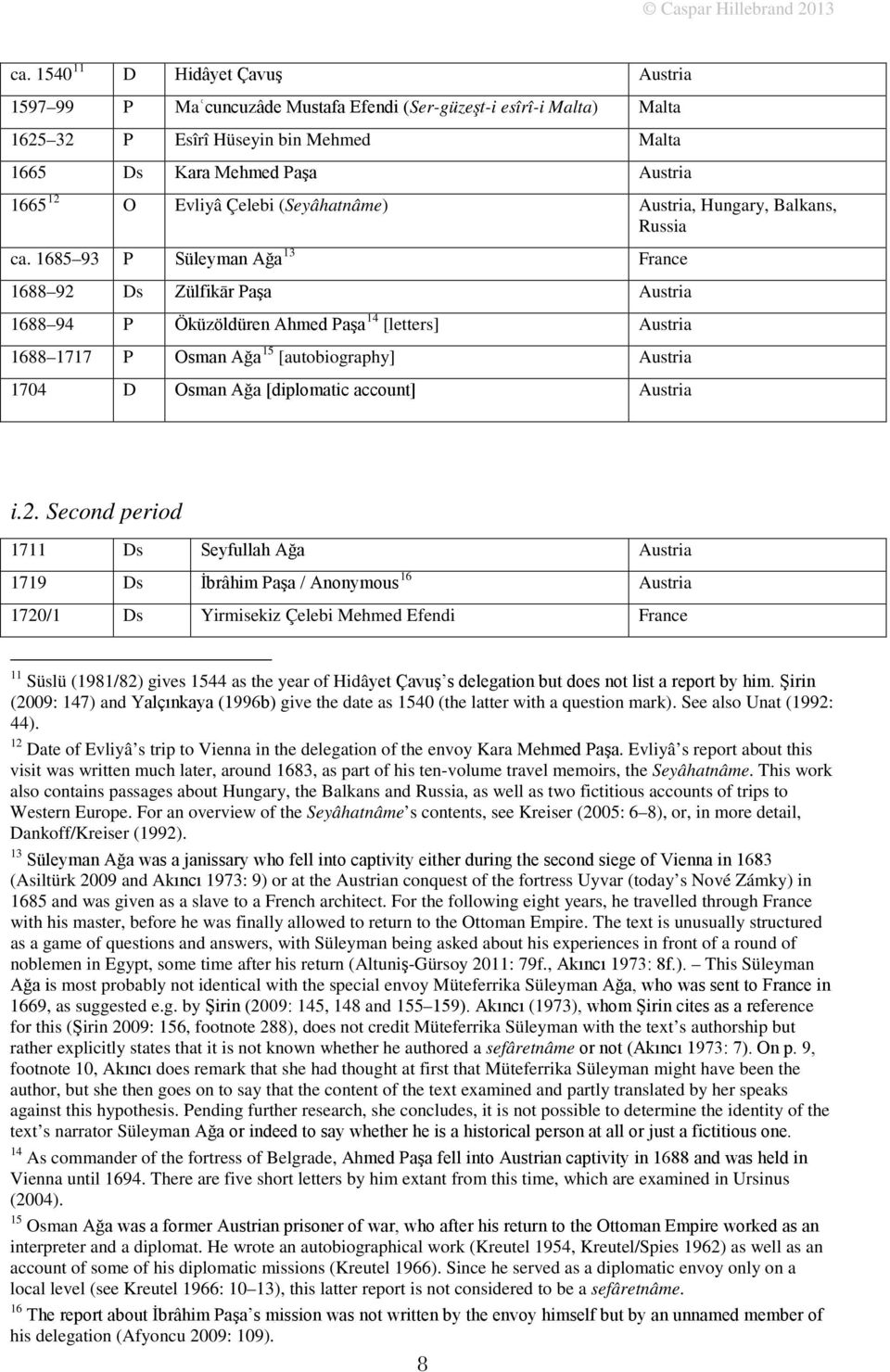 1685 93 P Süleyman Ağa 13 France 1688 92 Ds Zülfikār Paşa Austria 1688 94 P Öküzöldüren Ahmed Paşa 14 [letters] Austria 1688 1717 P Osman Ağa 15 [autobiography] Austria 1704 D Osman Ağa [diplomatic