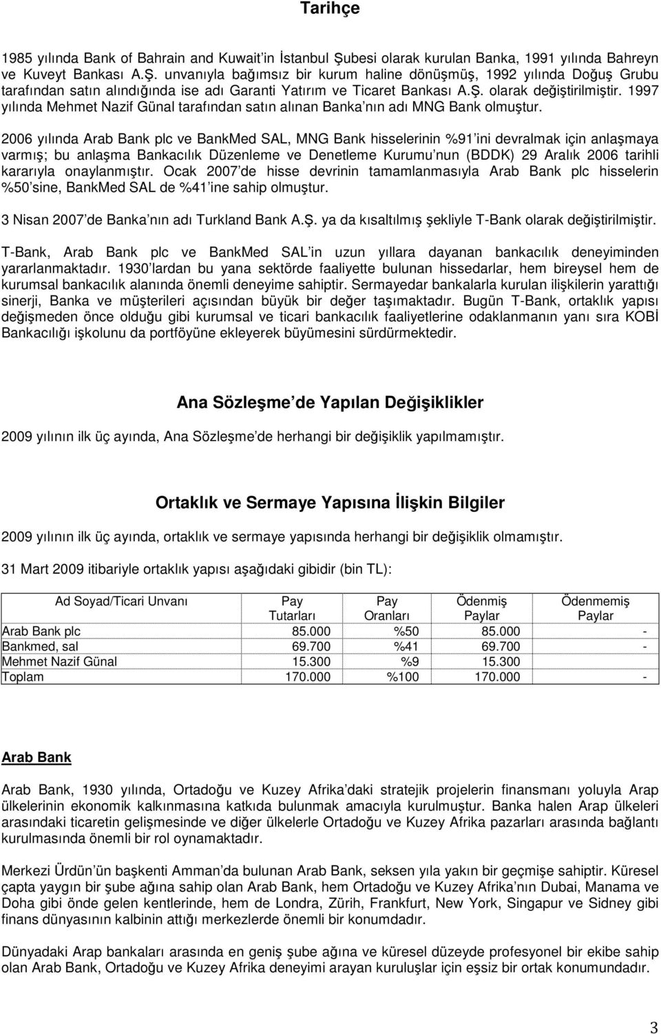 unvanıyla bağımsız bir kurum haline dönüşmüş, 1992 yılında Doğuş Grubu tarafından satın alındığında ise adı Garanti Yatırım ve Ticaret Bankası A.Ş. olarak değiştirilmiştir.