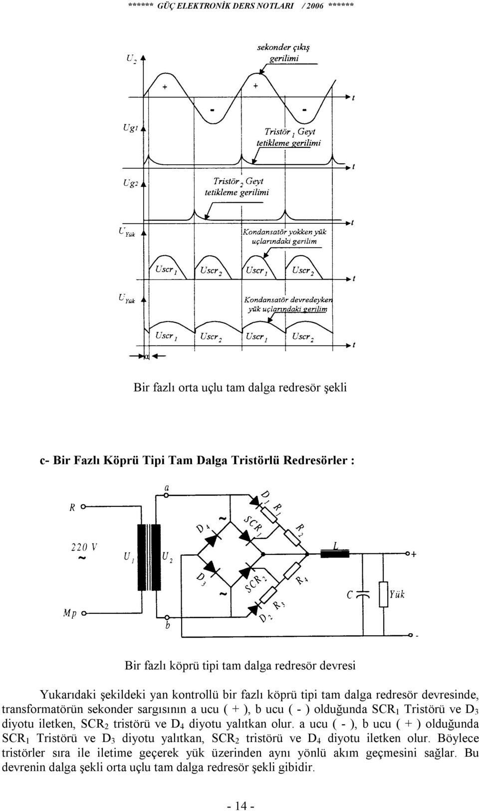 diyotu iletken, SCR 2 tristörü ve D 4 diyotu yalıtkan olur.