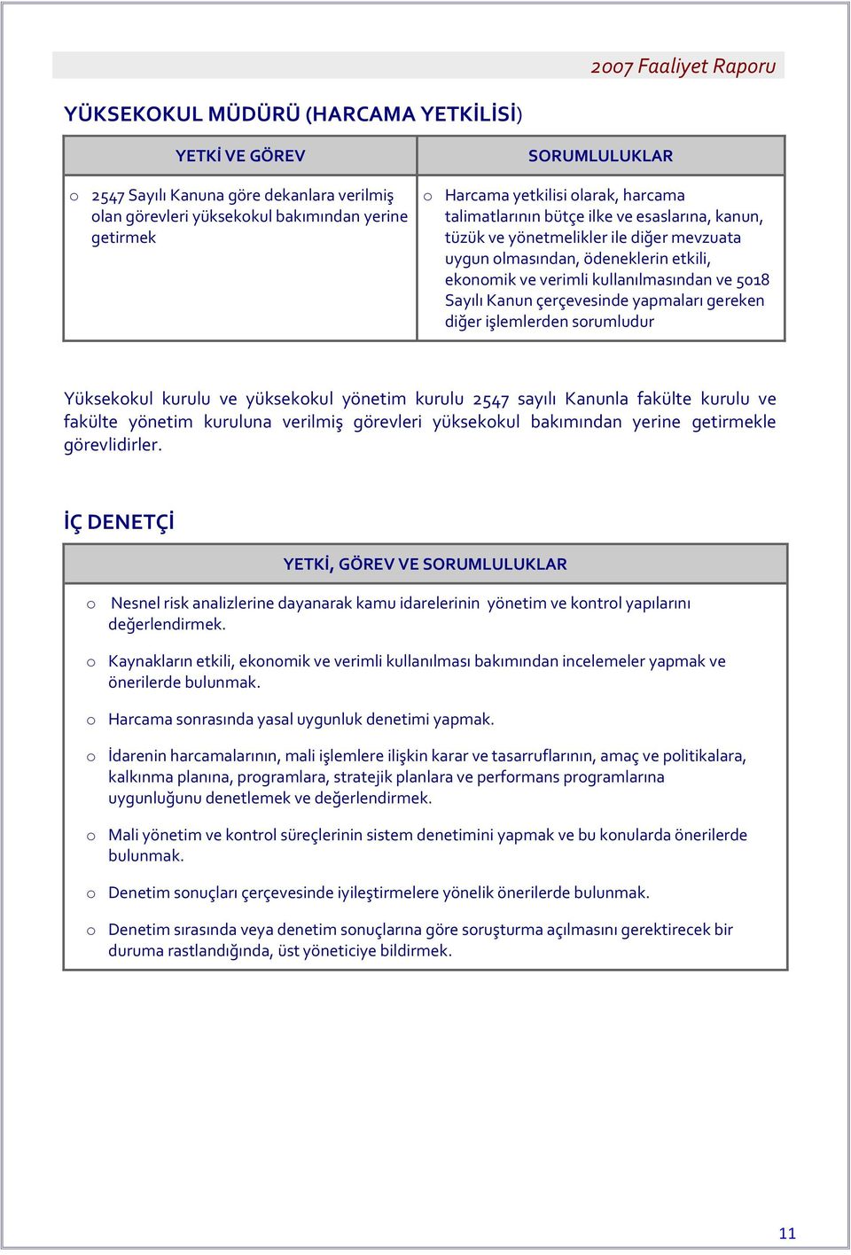 çerçevesinde yapmaları gereken diğer işlemlerden srumludur Yüksekkul kurulu ve yüksekkul yönetim kurulu 2547 sayılı Kanunla fakülte kurulu ve fakülte yönetim kuruluna verilmiş görevleri yüksekkul