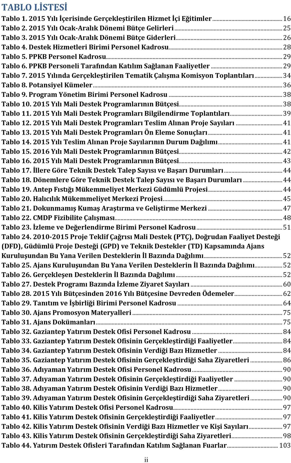 PPKB Personeli Tarafından Katılım Sağlanan Faaliyetler... 29 Tablo 7. 2015 Yılında Gerçekleştirilen Tematik Çalışma Komisyon Toplantıları... 34 Tablo 8. Potansiyel Kümeler... 36 Tablo 9.