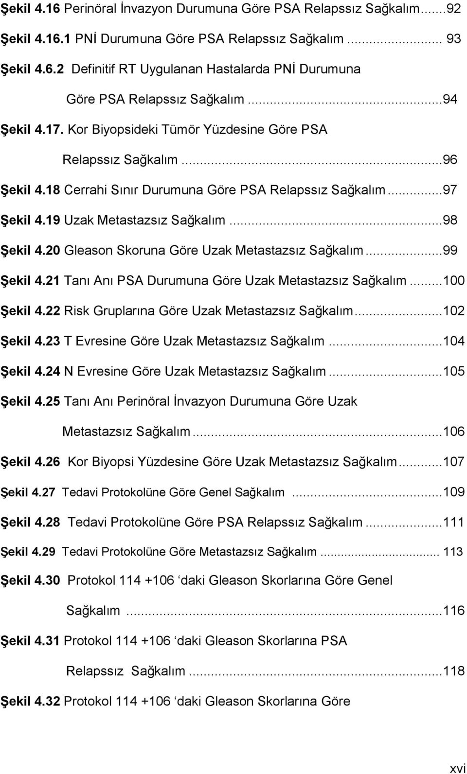 20 Gleason Skoruna Göre Uzak Metastazsız Sağkalım...99 Şekil 4.21 Tanı Anı PSA Durumuna Göre Uzak Metastazsız Sağkalım...100 Şekil 4.22 Risk Gruplarına Göre Uzak Metastazsız Sağkalım...102 Şekil 4.