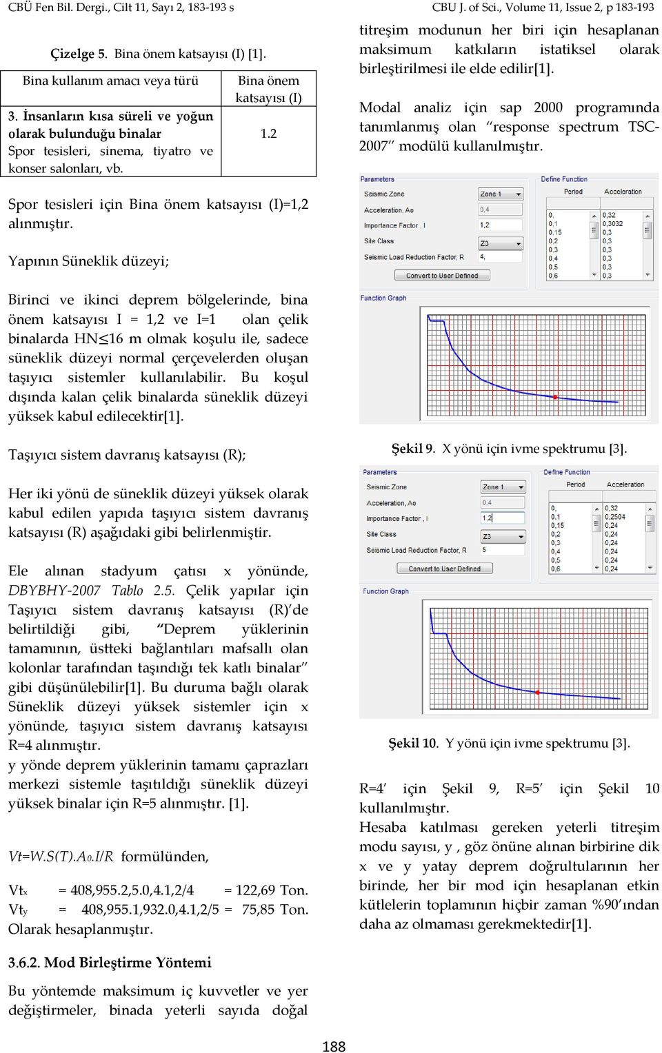 Yapının Süneklik düzeyi; Birinci ve ikinci deprem bölgelerinde, bina önem katsayısı I = 1,2 ve I=1 olan çelik binalarda HN 16 m olmak koşulu ile, sadece süneklik düzeyi normal çerçevelerden oluşan