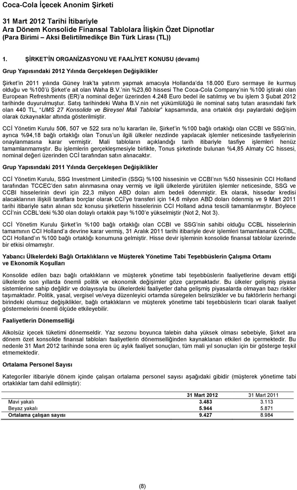 248 Euro bedel ile satılmış ve bu işlem 3 Şubat 2012 tarihinde duyurulmuştur. Satış tarihindeki Waha B.V.