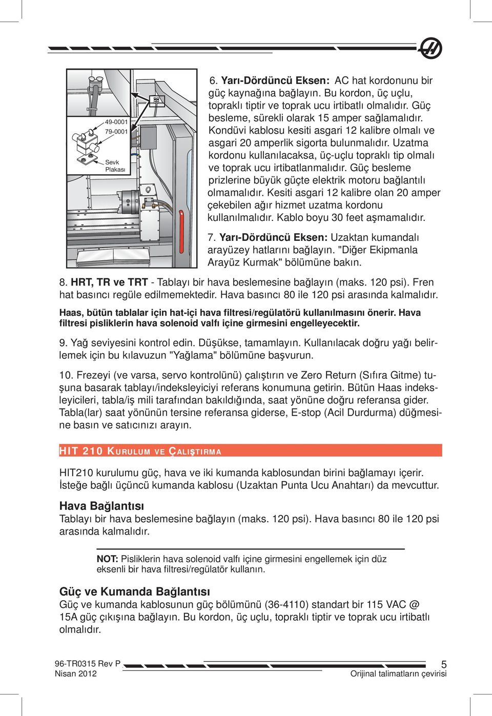 Uzatma kordonu kullanılacaksa, üç-uçlu topraklı tip olmalı ve toprak ucu irtibatlanmalıdır. Güç besleme prizlerine büyük güçte elektrik motoru bağlantılı olmamalıdır.