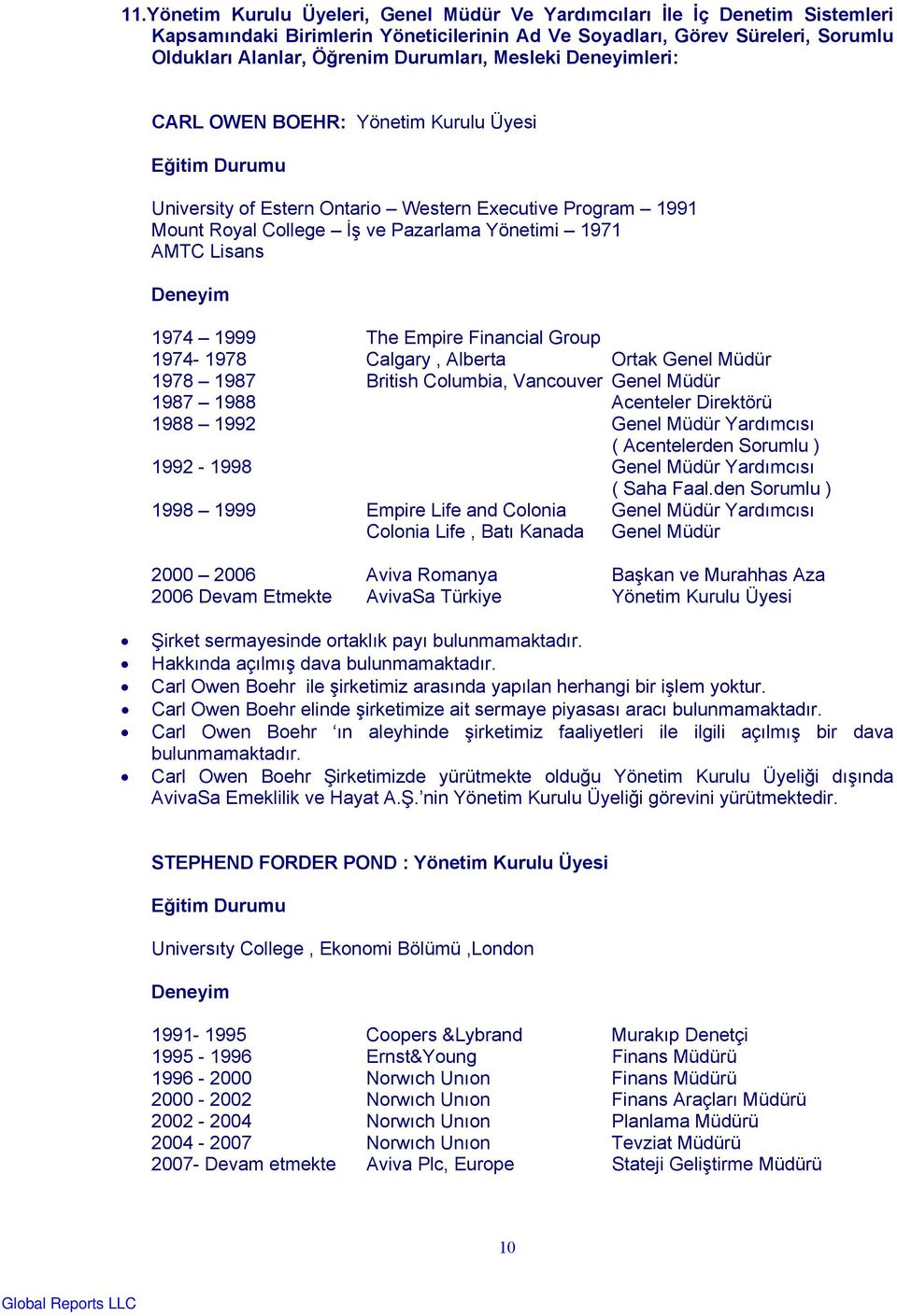 Deneyim 1974 1999 The Empire Financial Group 1974 1978 Calgary, Alberta Ortak Genel Müdür 1978 1987 British Columbia, Vancouver Genel Müdür 1987 1988 Acenteler Direktörü 1988 1992 Genel Müdür