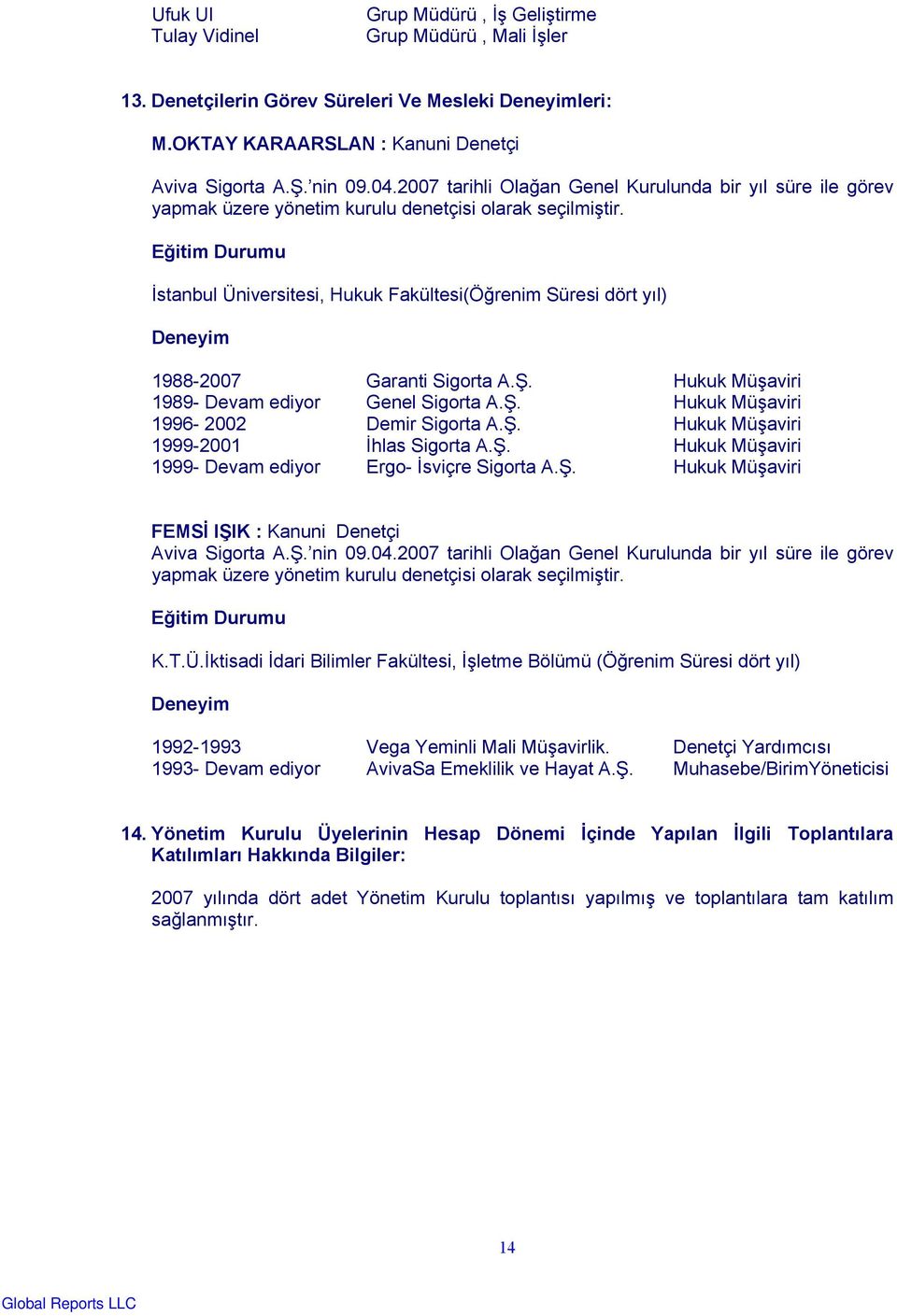 Eğitim Durumu İstanbul Üniversitesi, Hukuk Fakültesi(Öğrenim Süresi dört yıl) Deneyim 19882007 Garanti Sigorta A.Ş. Hukuk Müşaviri 1989 Devam ediyor Genel Sigorta A.Ş. Hukuk Müşaviri 1996 2002 Demir Sigorta A.