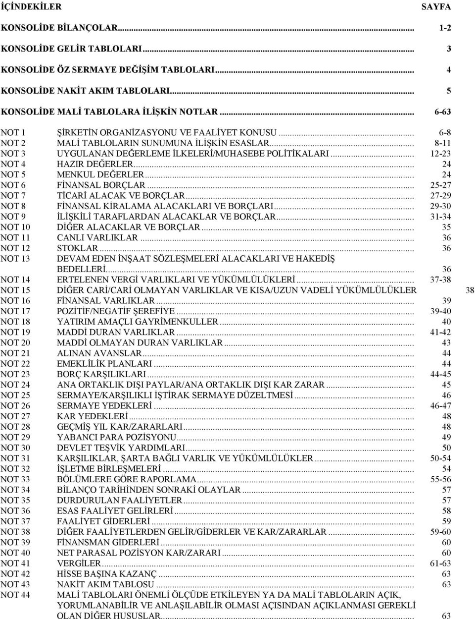 .. 12-23 NOT 4 HAZIR DEĞERLER... 24 NOT 5 MENKUL DEĞERLER... 24 NOT 6 FİNANSAL BORÇLAR... 25-27 NOT 7 TİCARİ ALACAK VE BORÇLAR... 27-29 NOT 8 FİNANSAL KİRALAMA ALACAKLARI VE BORÇLARI.