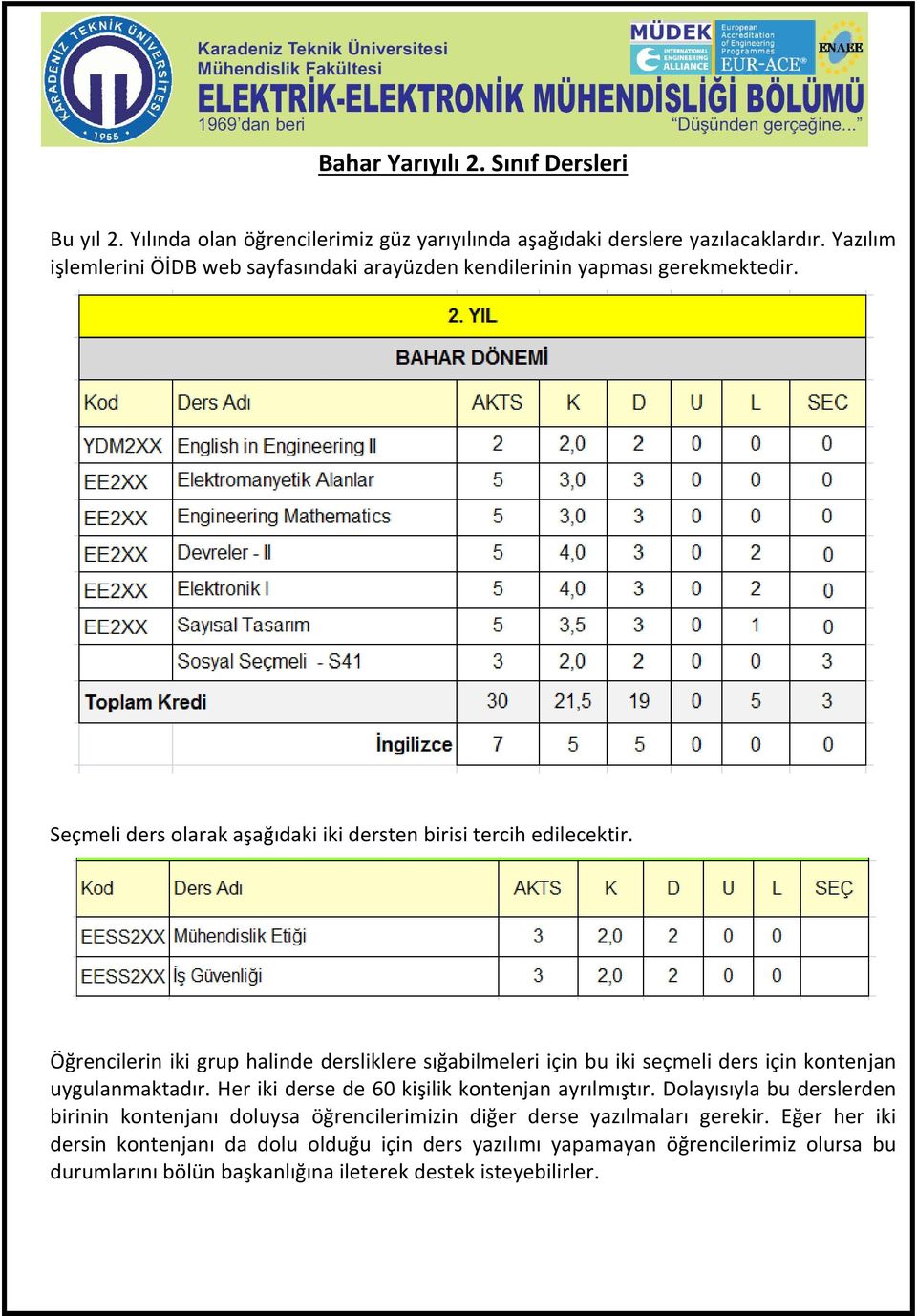 Öğrencilerin iki grup halinde dersliklere sığabilmeleri için bu iki seçmeli ders için kontenjan uygulanmaktadır. Her iki derse de 60 kişilik kontenjan ayrılmıştır.