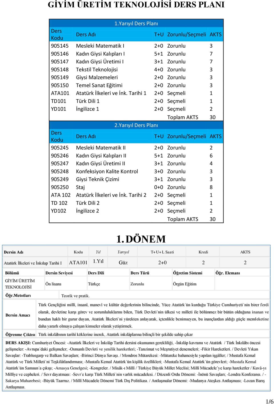 Tekstil Teknolojisi 4+0 Zorunlu 3 905149 Giysi Malzemeleri 2+0 Zorunlu 3 905150 Temel Sanat Eğitimi 2+0 Zorunlu 3 ATA101 Atatürk İlkeleri ve İnk.