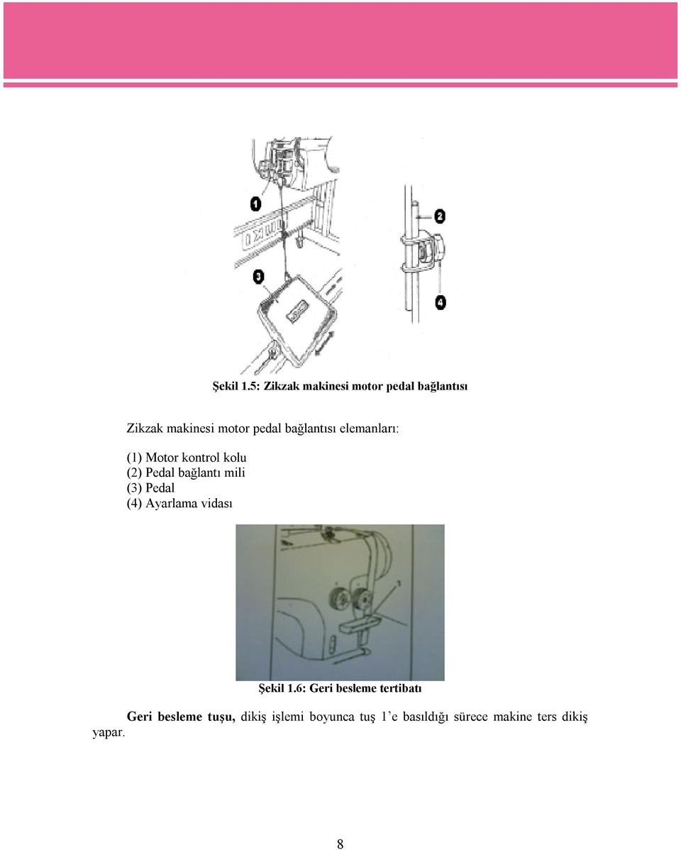 bağlantısı elemanları: (1) Motor kontrol kolu (2) Pedal bağlantı mili (3)