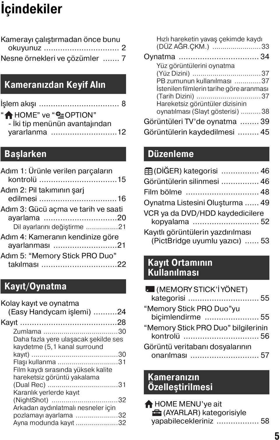 ..21 Adım 4: Kameranın kendinize göre ayarlanması...21 Adım 5: Memory Stick PRO Duo takılması...22 Kayıt/Oynatma Kolay kayıt ve oynatma (Easy Handycam işlemi)...24 Kayıt...28 Zumlama.