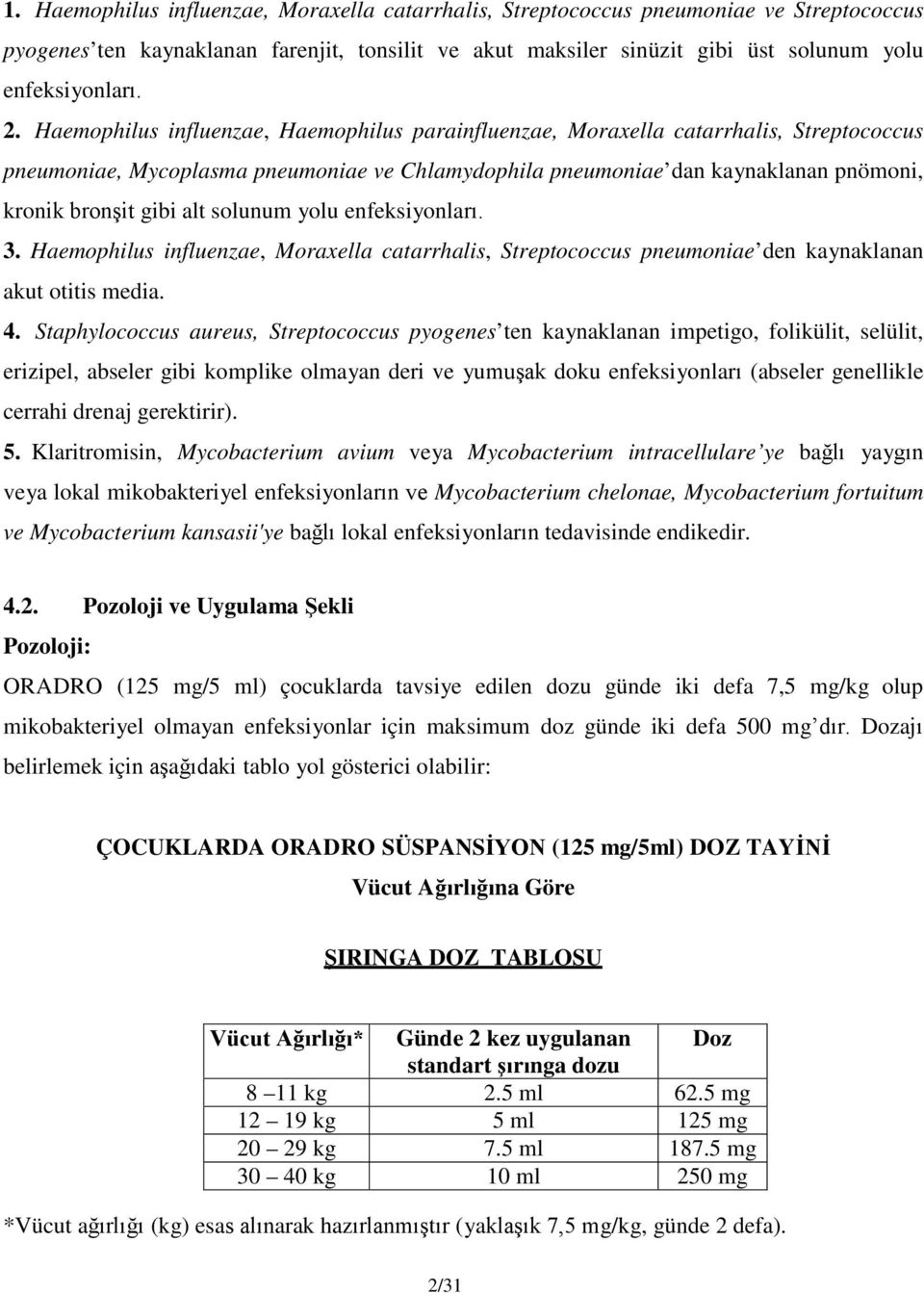 alt solunum yolu enfeksiyonları. 3. Haemophilus influenzae, Moraxella catarrhalis, Streptococcus pneumoniae den kaynaklanan akut otitis media. 4.