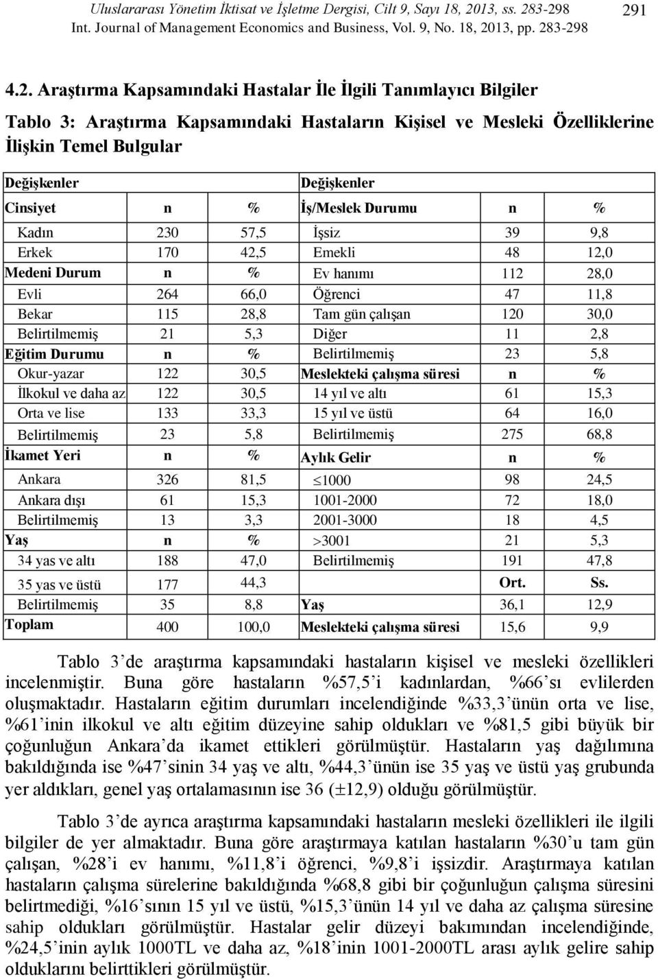 3-298 Int. Journal of Management Economics and Business, Vol. 9, No. 18, 2013, pp. 283-298 291 4.2. Araştırma Kapsamındaki Hastalar İle İlgili Tanımlayıcı Bilgiler Tablo 3: Araştırma Kapsamındaki