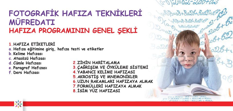 Cümle Hafızası 2. ZİHİN HARİTALAMA e. Paragraf Hafızası 3. ÇAĞRIŞIM VE ÖYKÜLEME SİSTEMİ f. Ders Hafızası 4.