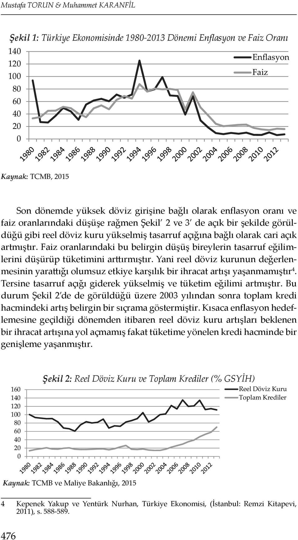 Faiz oranlarındaki bu belirgin düşüş bireylerin tasarruf eğilimlerini düşürüp tüketimini arttırmıştır.