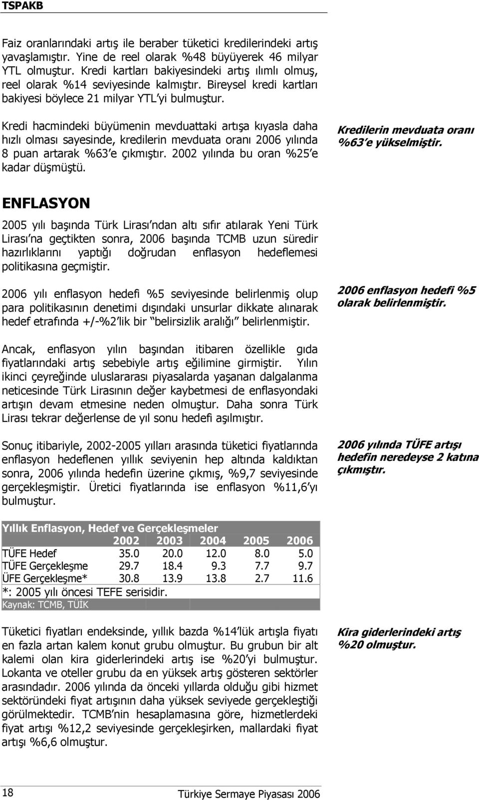 Kredi hacmindeki büyümenin mevduattaki artışa kıyasla daha hızlı olması sayesinde, kredilerin mevduata oranı 2006 yılında 8 puan artarak %63 e çıkmıştır. 2002 yılında bu oran %25 e kadar düşmüştü.