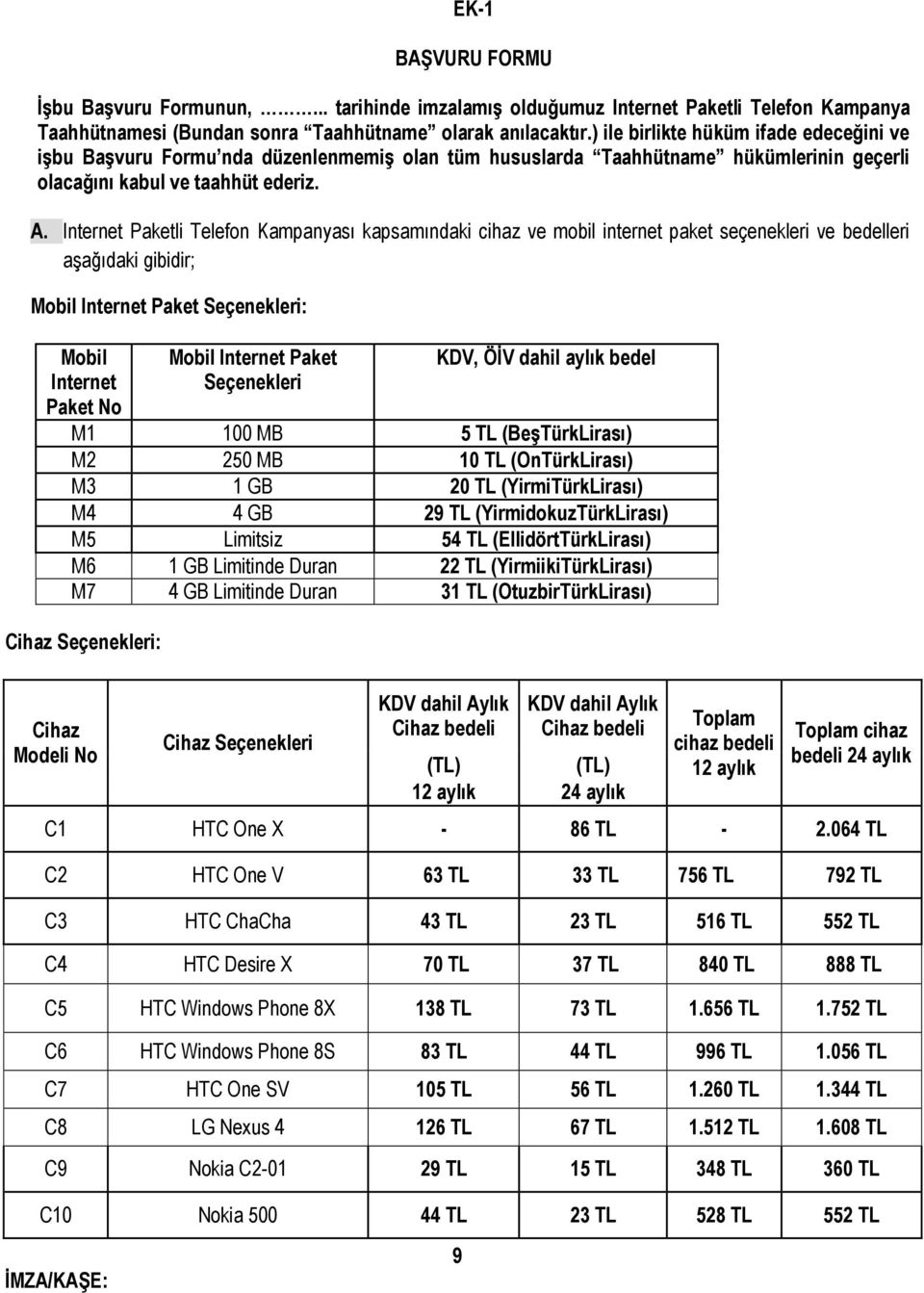 Internet Paketli Telefon Kampanyası kapsamındaki cihaz ve mobil internet paket seçenekleri ve bedelleri aşağıdaki gibidir; Mobil Internet Paket Seçenekleri: Mobil Internet Paket No Mobil Internet