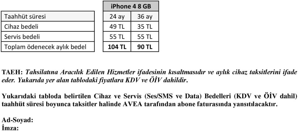 Yukarıda yer alan tablodaki fiyatlara KDV ve ÖİV dahildir.