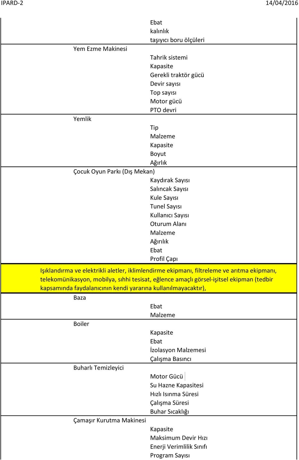 telekomünikasyon, mobilya, sıhhi tesisat, eğlence amaçlı görsel-işitsel ekipman (tedbir kapsamında faydalanıcının kendi yararına kullanılmayacaktır), Baza Boiler İzolasyon si Çalışma