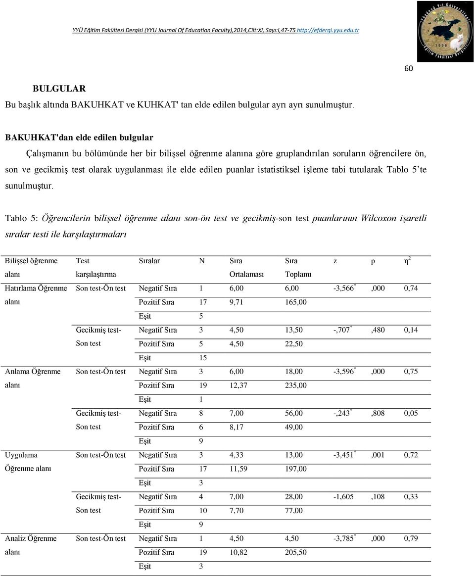 puanlar istatistiksel işleme tabi tutularak Tablo 5 te sunulmuştur.