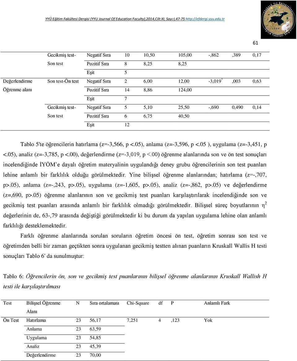 05), anlama (z=-3,596, p <.05 ), uygulama (z=-3,451, p <.05), analiz (z=-3,785, p <.00), değerlendirme (z=-3,019, p <.