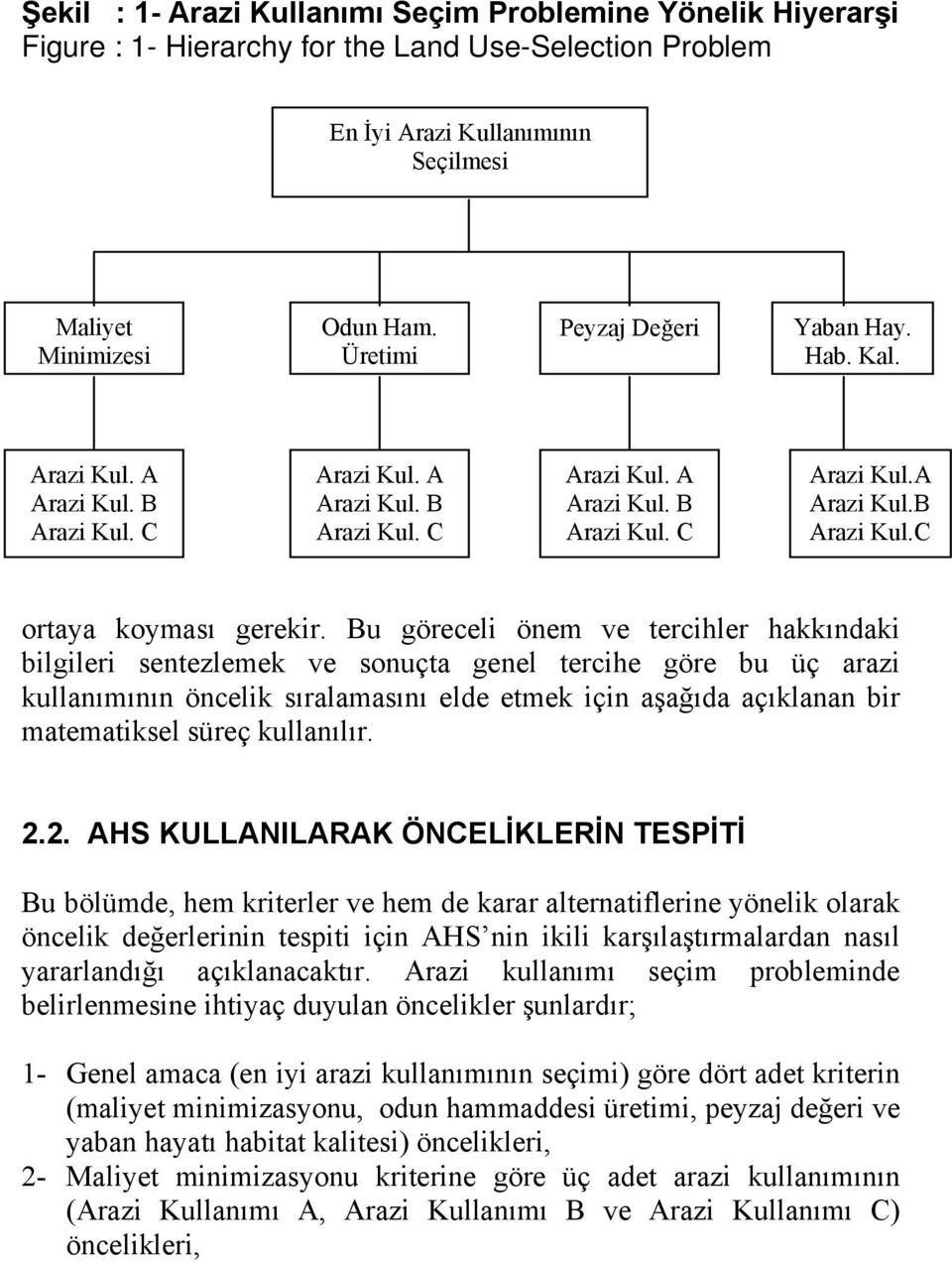 Bu göreceli önem ve tercihler hakkındaki bilgileri sentezlemek ve sonuçta genel tercihe göre bu üç arazi kullanımının öncelik sıralamasını elde etmek için aşağıda açıklanan bir matematiksel süreç