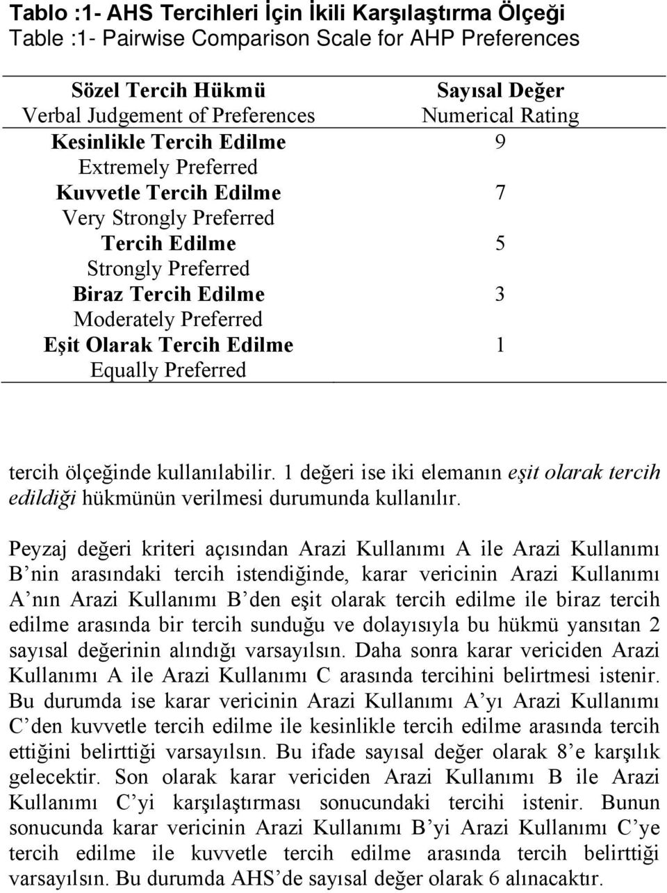 Rating 9 7 5 3 1 tercih ölçeğinde kullanılabilir. 1 değeri ise iki elemanın eşit olarak tercih edildiği hükmünün verilmesi durumunda kullanılır.