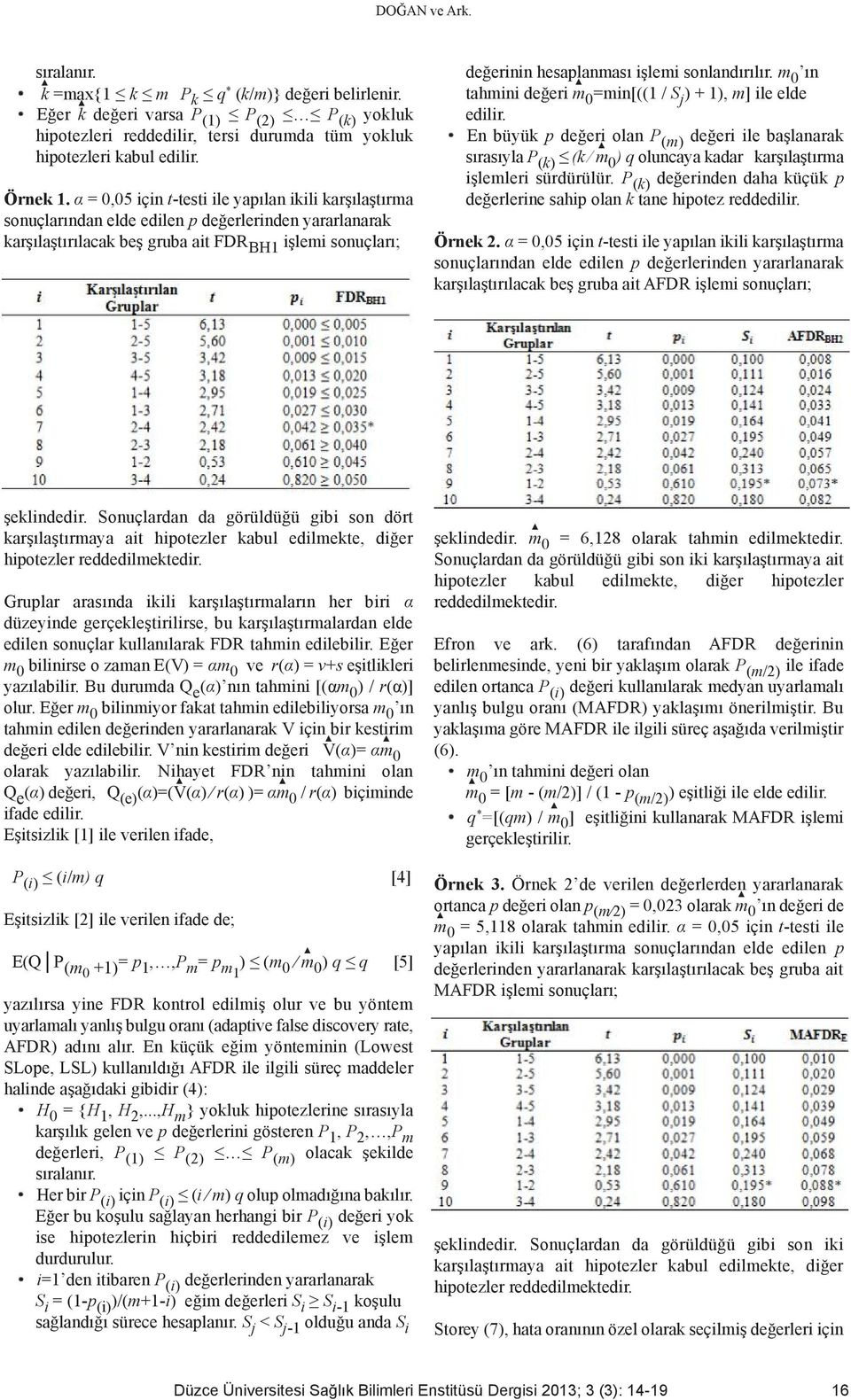 m 0 ın tahmini değeri m 0 =min[((1 / S j ) + 1), m] ile elde edilir. En büyük p değeri olan P (m) değeri ile başlanarak sırasıyla P (k) (k m 0 ) q oluncaya kadar karşılaştırma işlemleri sürdürülür.