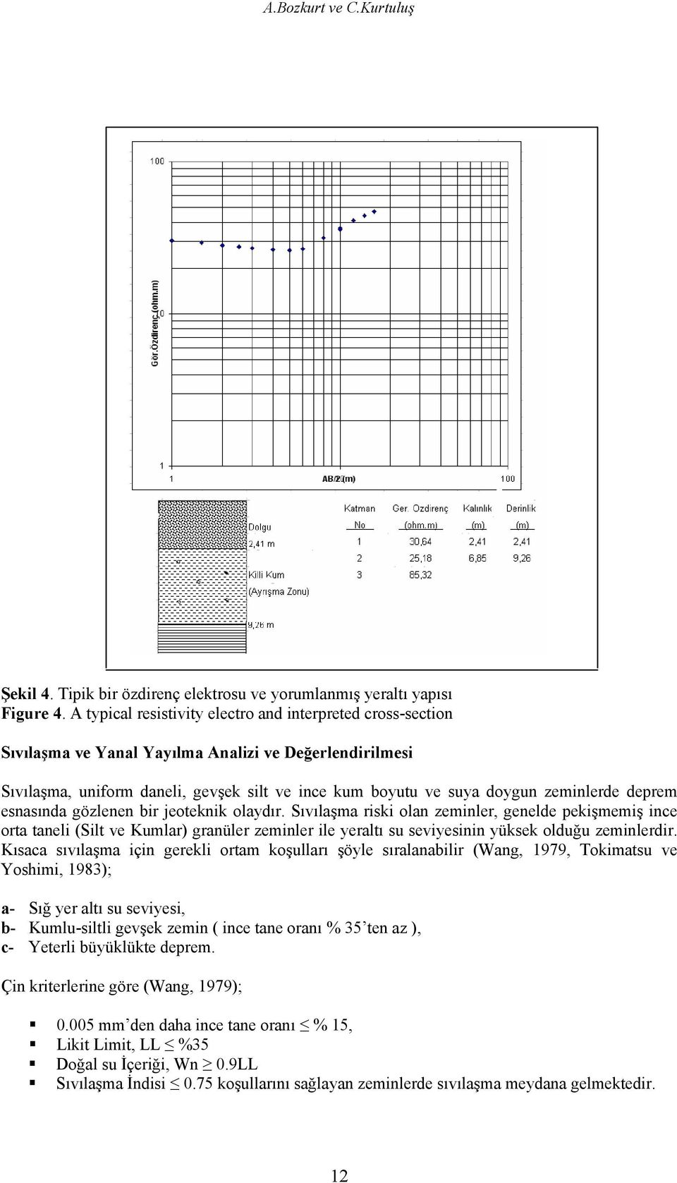 deprem esnasında gözlenen bir jeoteknik olaydır.