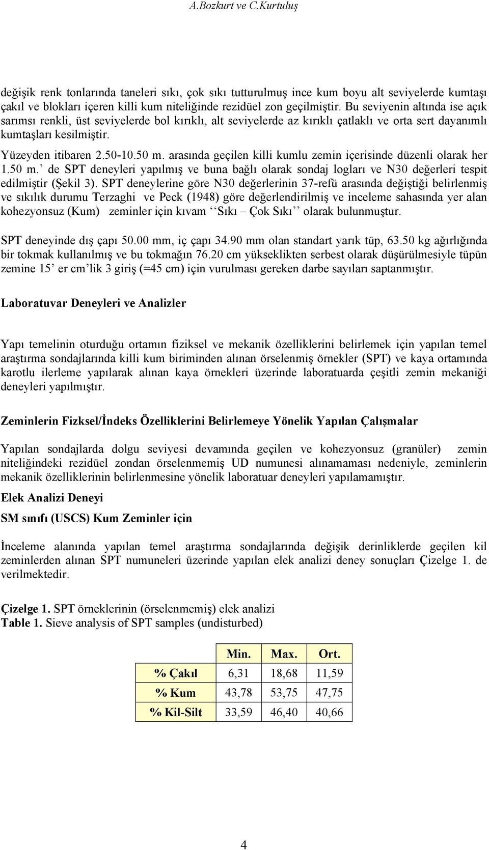 arasında geçilen killi kumlu zemin içerisinde düzenli olarak her 1.50 m. de SPT deneyleri yapılmış ve buna bağlı olarak sondaj logları ve N30 değerleri tespit edilmiştir (Şekil 3).