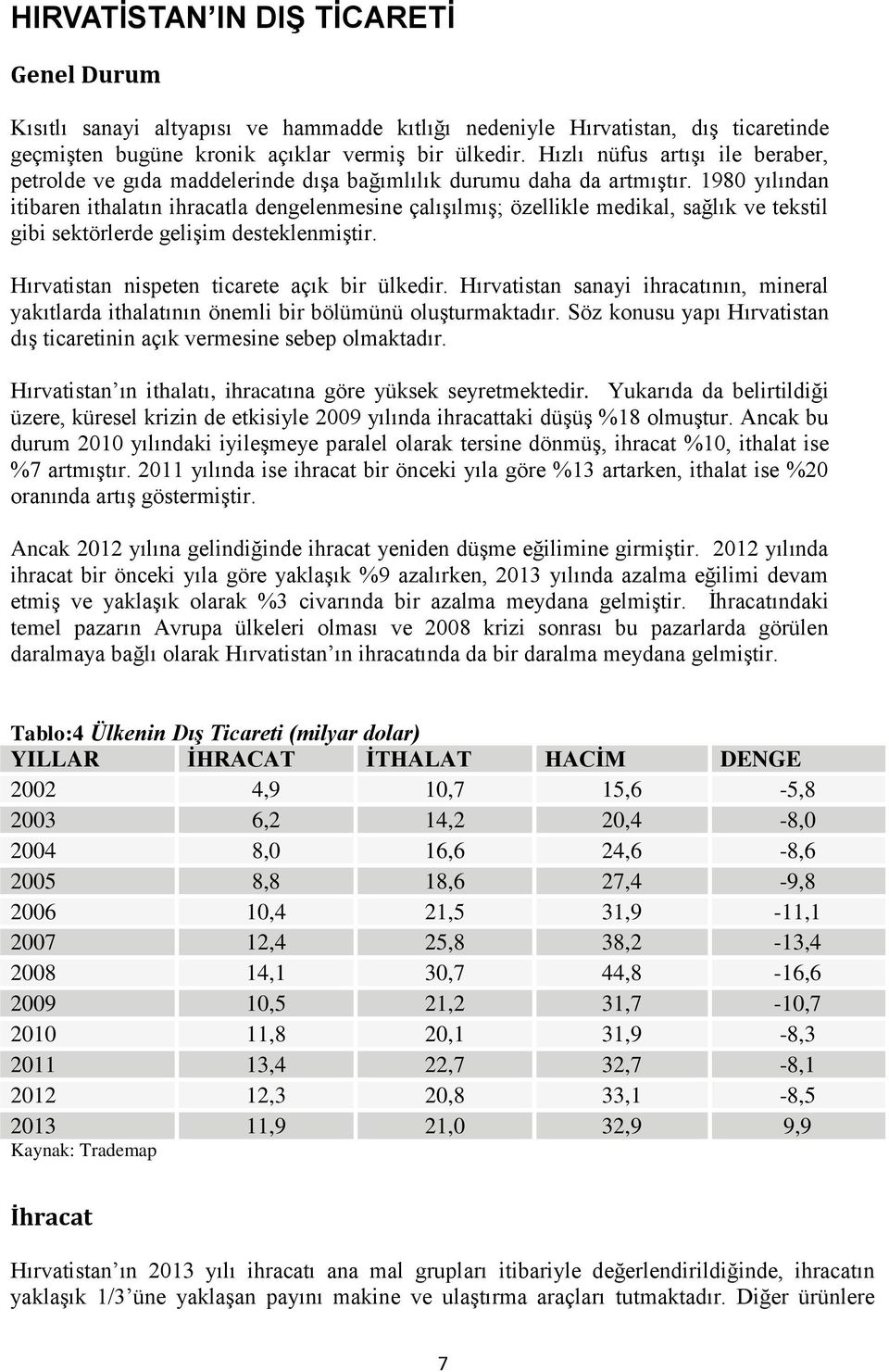 1980 yılından itibaren ithalatın ihracatla dengelenmesine çalışılmış; özellikle medikal, sağlık ve tekstil gibi sektörlerde gelişim desteklenmiştir. Hırvatistan nispeten ticarete açık bir ülkedir.