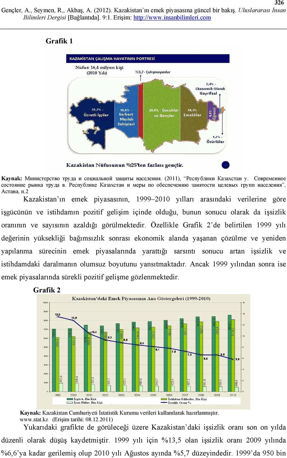 2 Kazakistan ın emek piyasasının, 1999 2010 yılları arasındaki verilerine göre işgücünün ve istihdamın pozitif gelişim içinde olduğu, bunun sonucu olarak da işsizlik oranının ve sayısının azaldığı