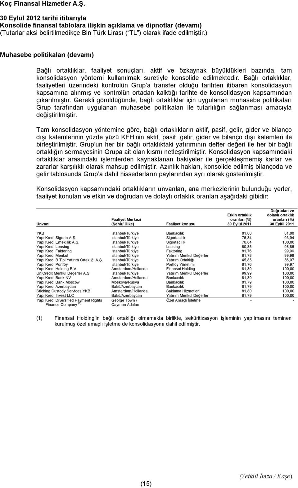 çıkarılmıştır. Gerekli görüldüğünde, bağlı ortaklıklar için uygulanan muhasebe politikaları Grup tarafından uygulanan muhasebe politikaları ile tutarlılığın sağlanması amacıyla değiştirilmiştir.