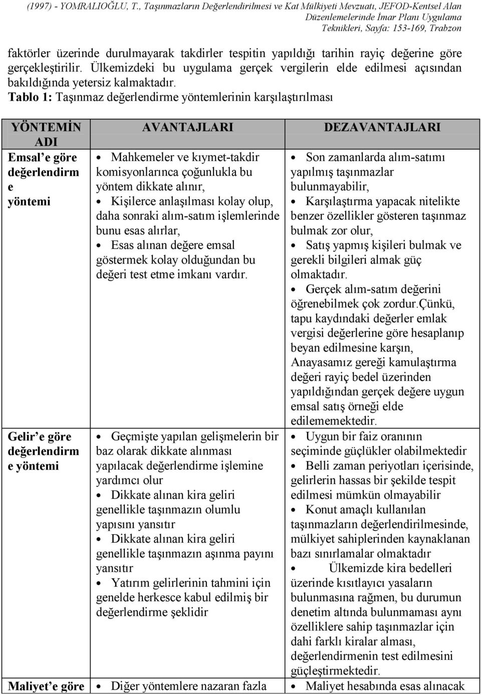 Tablo 1: Taşõnmaz değerlendirme yöntemlerinin karşõlaştõrõlmasõ YÖNTEMİN ADI Emsal e göre değerlendirm e yöntemi Gelir e göre değerlendirm e yöntemi AVANTAJLARI Mahkemeler ve kõymet-takdir