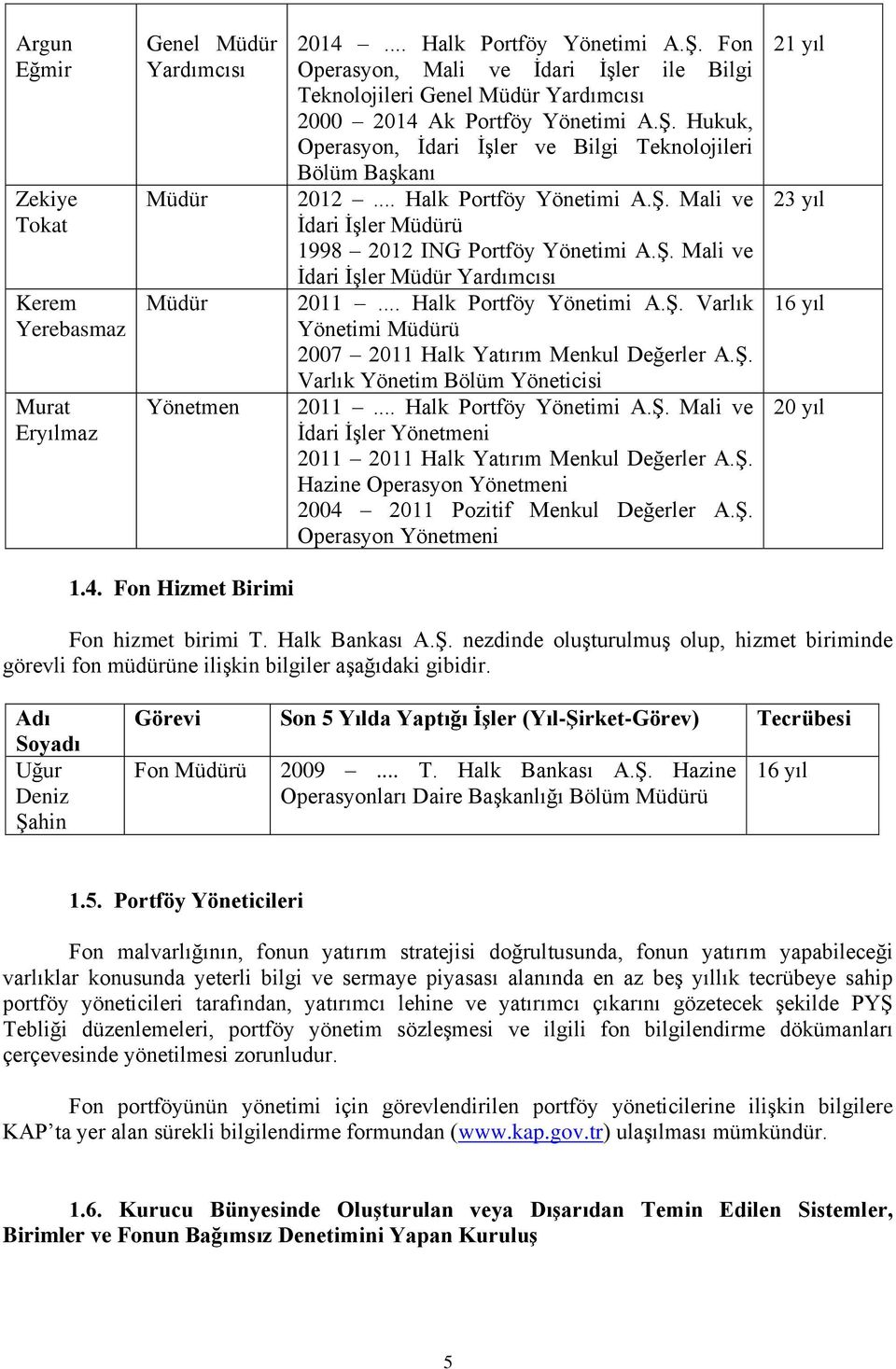 .. Halk Portföy Yönetimi A.Ş. Mali ve İdari İşler Müdürü 1998 2012 ING Portföy Yönetimi A.Ş. Mali ve İdari İşler Müdür Yardımcısı 2011... Halk Portföy Yönetimi A.Ş. Varlık Yönetimi Müdürü 2007 2011 Halk Yatırım Menkul Değerler A.