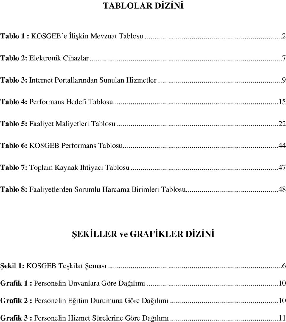 ..47 Tablo 8: Faaliyetlerden Sorumlu Harcama Birimleri Tablosu...48 ŞEKİLLER ve GRAFİKLER DİZİNİ Şekil 1: Teşkilat Şeması.