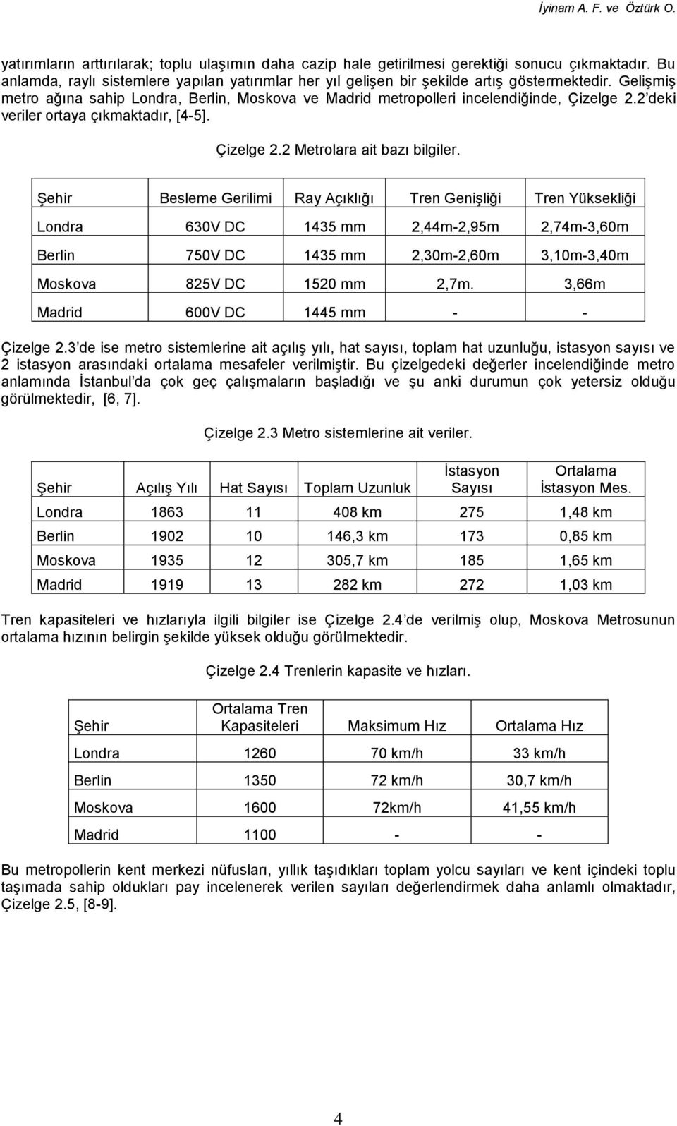 Şehir Besleme Gerilimi Ray Açıklığı Tren Genişliği Tren Yüksekliği Londra 630V DC 1435 mm 2,44m-2,95m 2,74m-3,60m Berlin 750V DC 1435 mm 2,30m-2,60m 3,10m-3,40m Moskova 825V DC 1520 mm 2,7m.