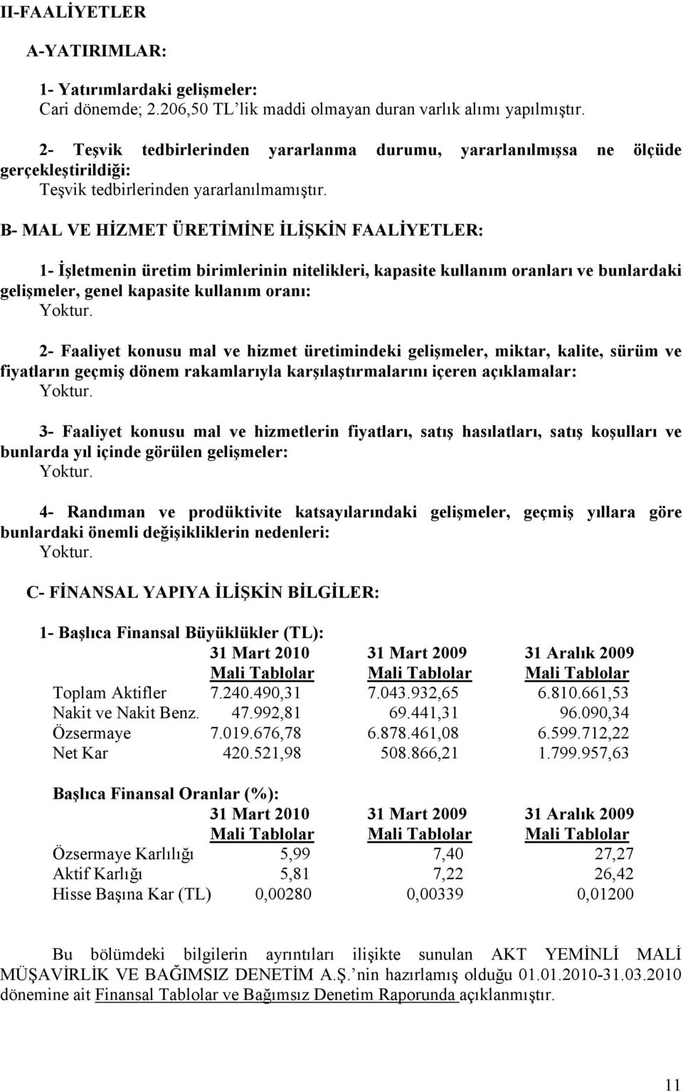 B- MAL VE HĐZMET ÜRETĐMĐNE ĐLĐŞKĐN FAALĐYETLER: 1- Đşletmenin üretim birimlerinin nitelikleri, kapasite kullanım oranları ve bunlardaki gelişmeler, genel kapasite kullanım oranı: Yoktur.