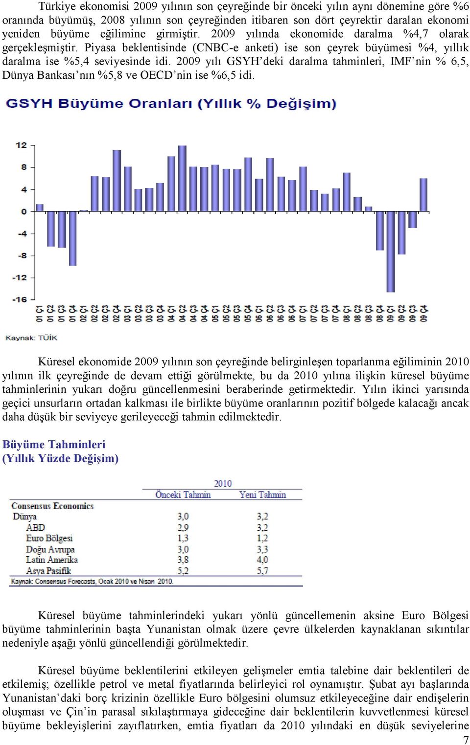 2009 yılı GSYH deki daralma tahminleri, IMF nin % 6,5, Dünya Bankası nın %5,8 ve OECD nin ise %6,5 idi.