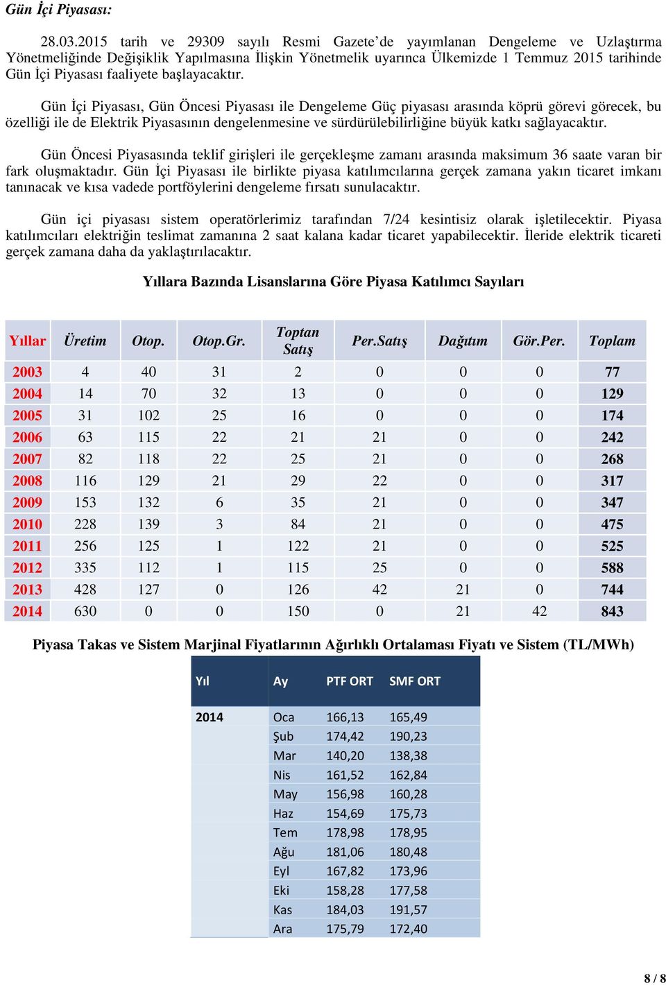 faaliyete başlayacaktır.