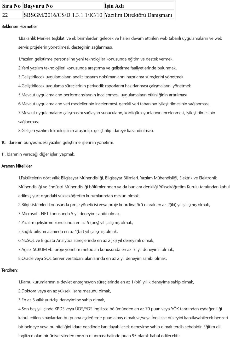 Yazılım geliştirme personeline yeni teknolojiler konusunda eğitim ve destek vermek. 2.Yeni yazılım teknolojileri konusunda araştırma ve geliştirme faaliyetlerinde bulunmak. 3.