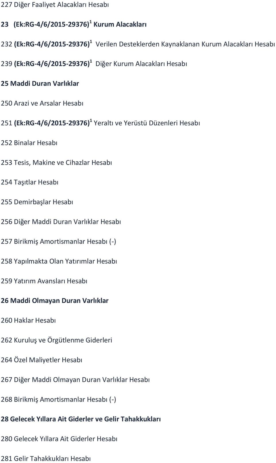 Hesabı 254 Taşıtlar Hesabı 255 Demirbaşlar Hesabı 256 Diğer Maddi Duran Varlıklar Hesabı 257 Birikmiş Amortismanlar Hesabı (-) 258 Yapılmakta Olan Yatırımlar Hesabı 259 Yatırım Avansları Hesabı 26