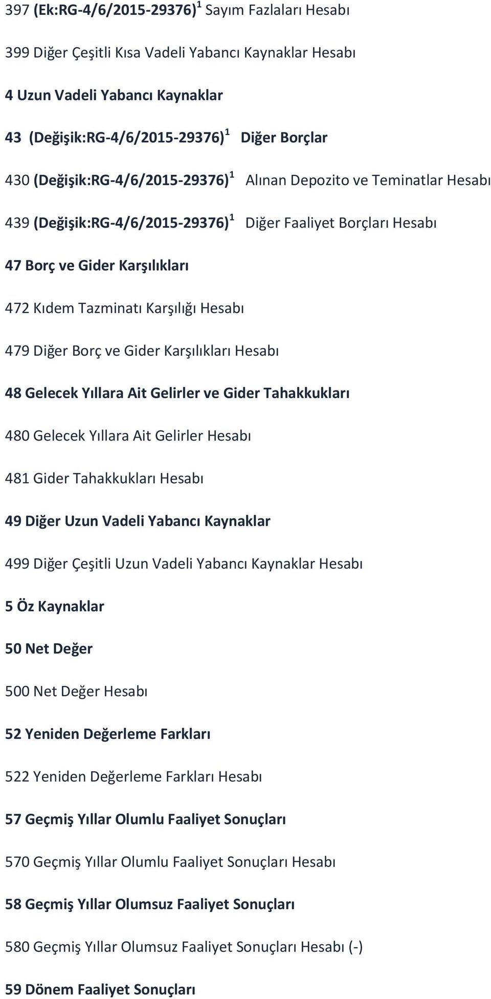 479 Diğer Borç ve Gider Karşılıkları Hesabı 48 Gelecek Yıllara Ait Gelirler ve Gider Tahakkukları 480 Gelecek Yıllara Ait Gelirler Hesabı 481 Gider Tahakkukları Hesabı 49 Diğer Uzun Vadeli Yabancı